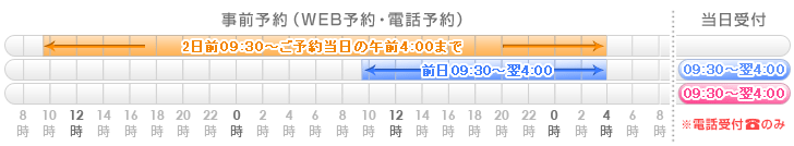 ご予約受付時間